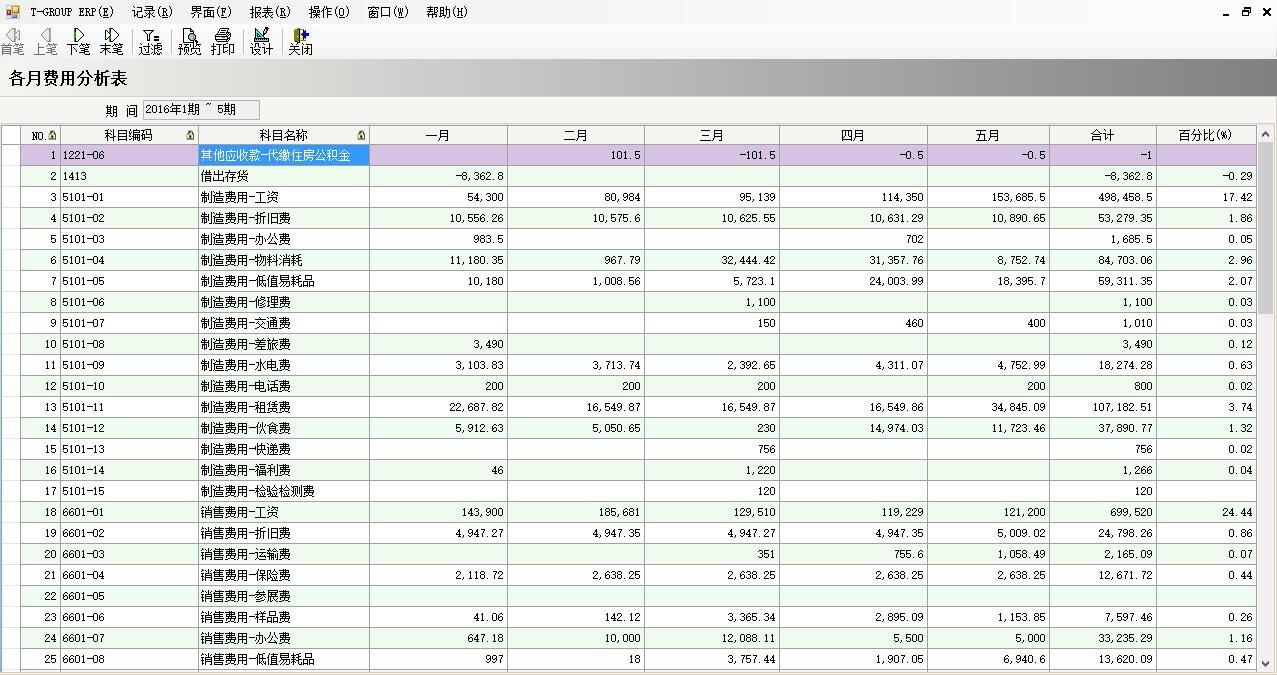 东莞乐鱼(中国)
