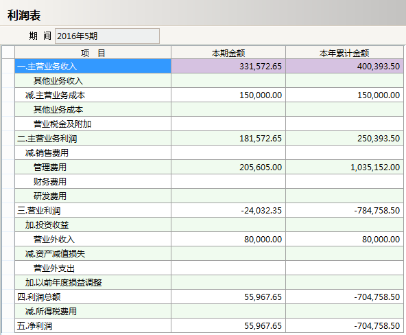 乐鱼(中国)软件的五个标准功能