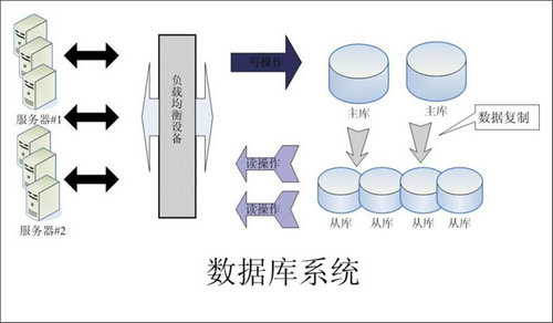 怎样的乐鱼(中国)乐鱼网页版页面登录可以提升企业的创新力与竞争力?