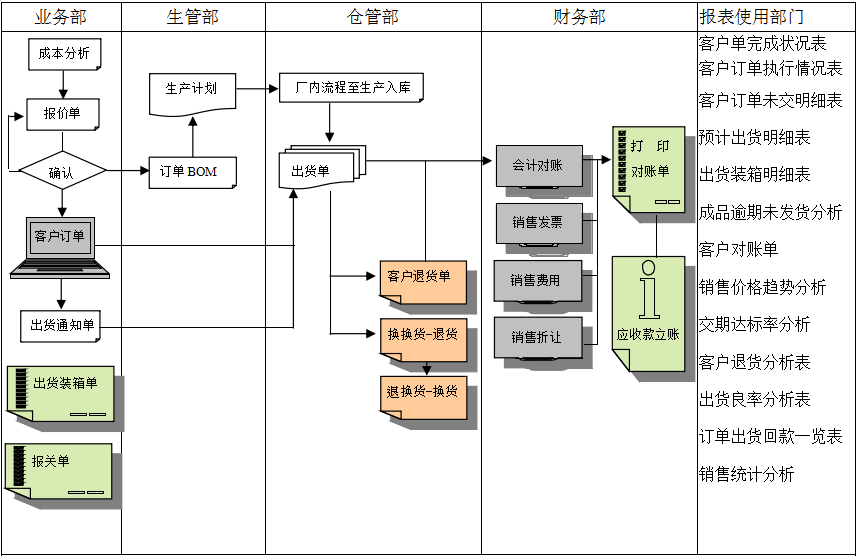 乐鱼(中国)乐鱼网页版页面登录