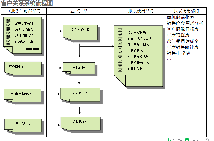 　乐鱼(中国)乐鱼网页版页面登录的具体操作步骤是怎样的