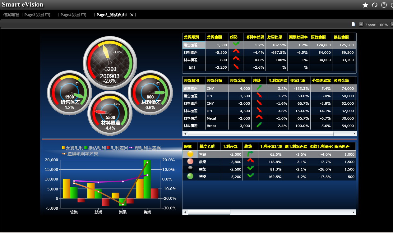 如何判断乐鱼(中国)软件稳定程度的高低?